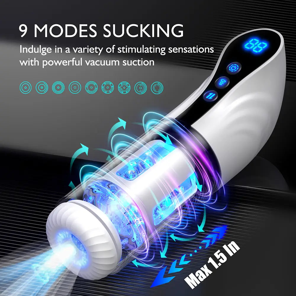 9 modes of sucking function in the auto rotating blowjob masturbator