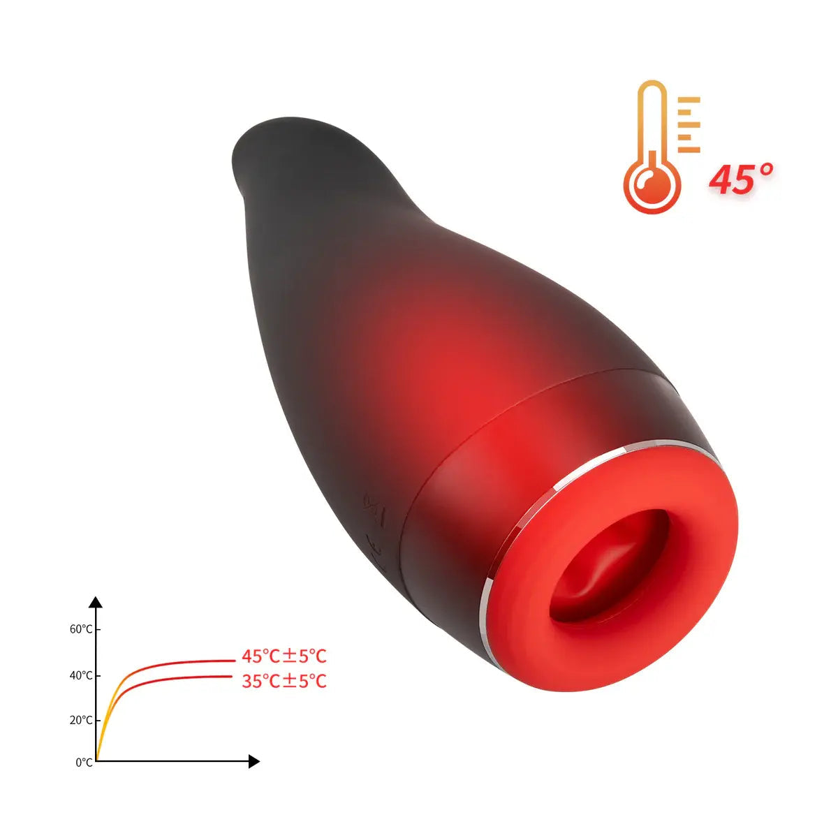 XV9: Heated Blowjob Machine with Joystick Control, Thrusting & Vibration