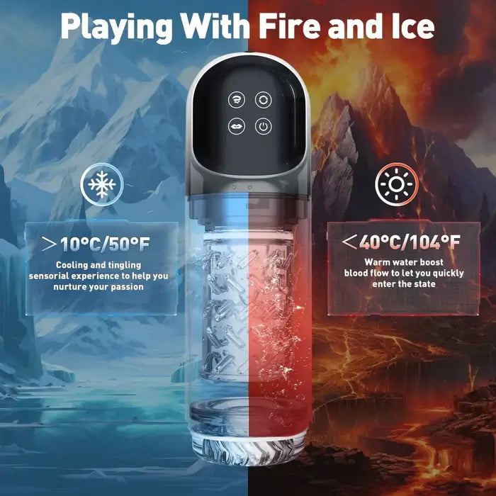 XR3 Plus: 2 In 1 Full Waterproof Blowjob Stimulator Water Vacuum Pump