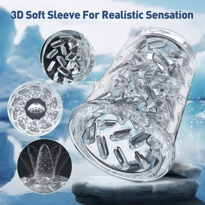 XR3 Plus: 2 In 1 Full Waterproof Blowjob Stimulator Water Vacuum Pump