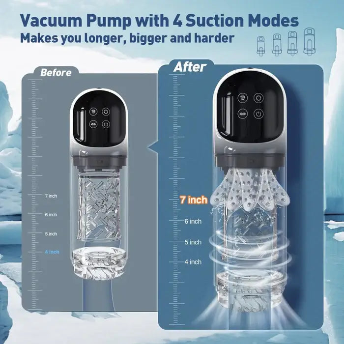 XR3 Plus: 2 In 1 Full Waterproof Blowjob Stimulator Water Vacuum Pump