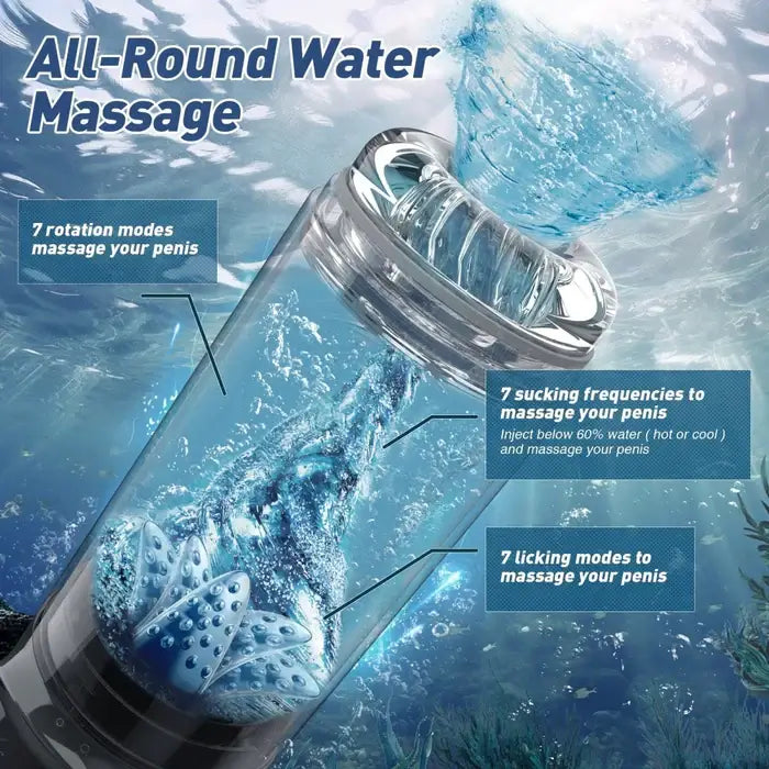 XR3 Plus: 2 In 1 Full Waterproof Blowjob Stimulator Water Vacuum Pump