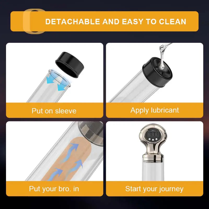 XP15: Electric Penis Enlargement Vacuum Pump With 2 Sleeves