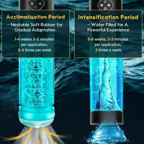 XP6: Electric Water Penis Pump With 6 Suction Modes LED Display