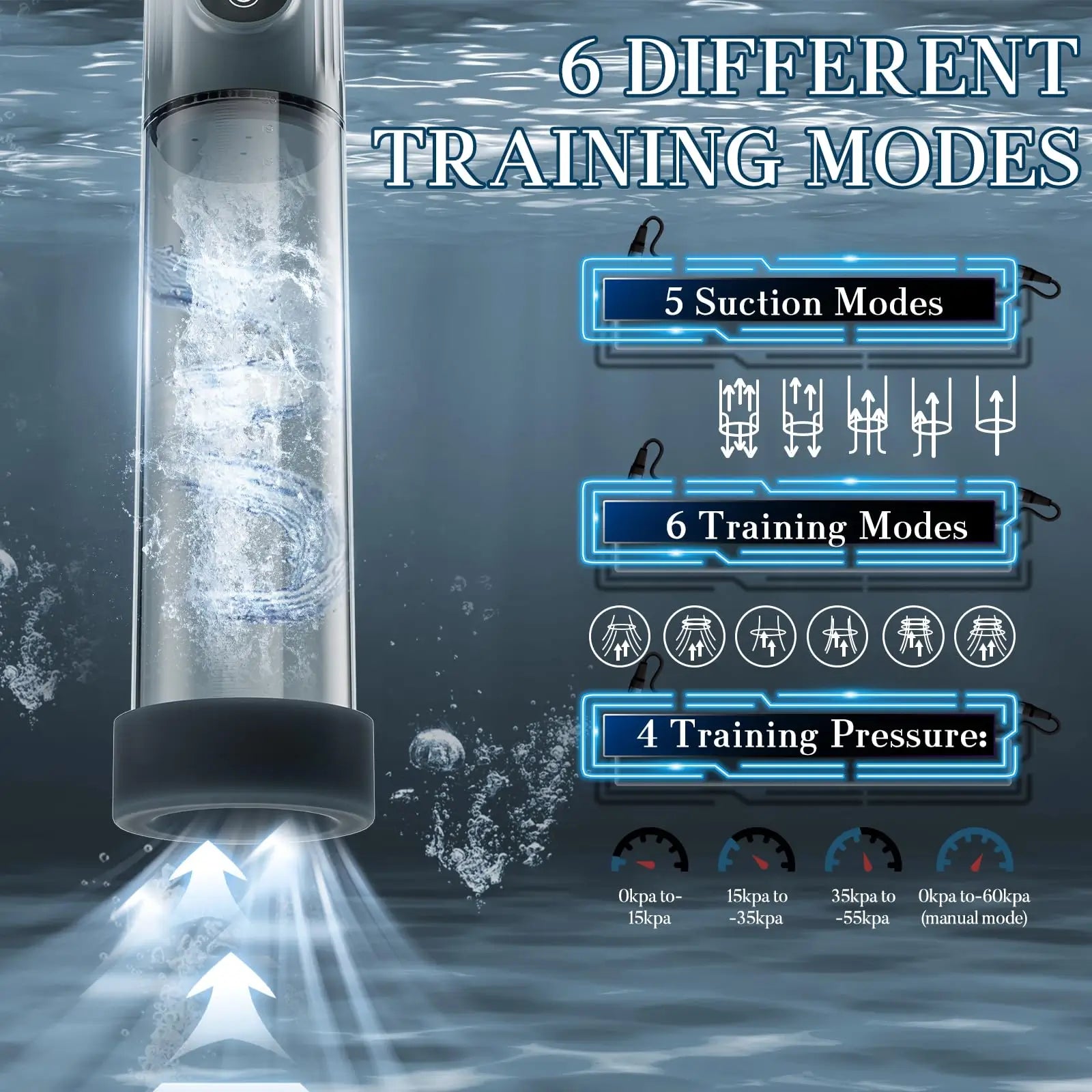 XP2: Electric Water Penis Pump With 6 Training Modes
