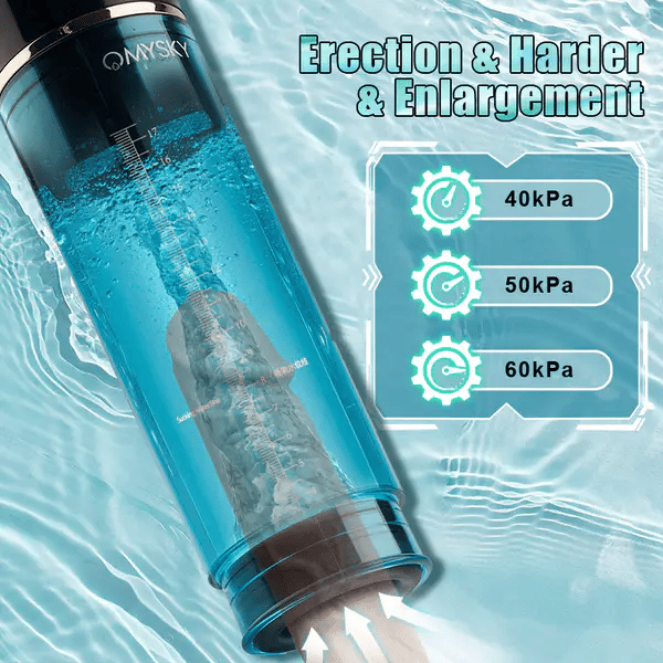 XP6: Electric Water Penis Pump With 6 Suction Modes LED Display