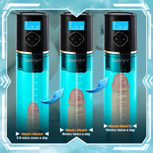 XP6: Electric Water Penis Pump With 6 Suction Modes LED Display