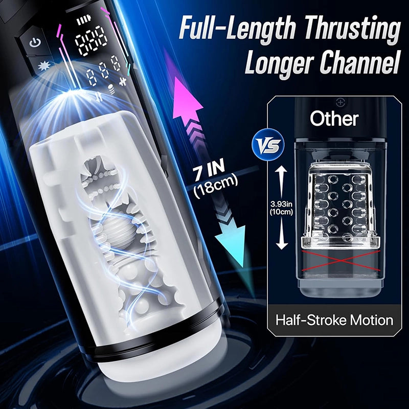 XT4: Hands Free Masturbators with 7 Thrusting & Sucking & Vibration Modes