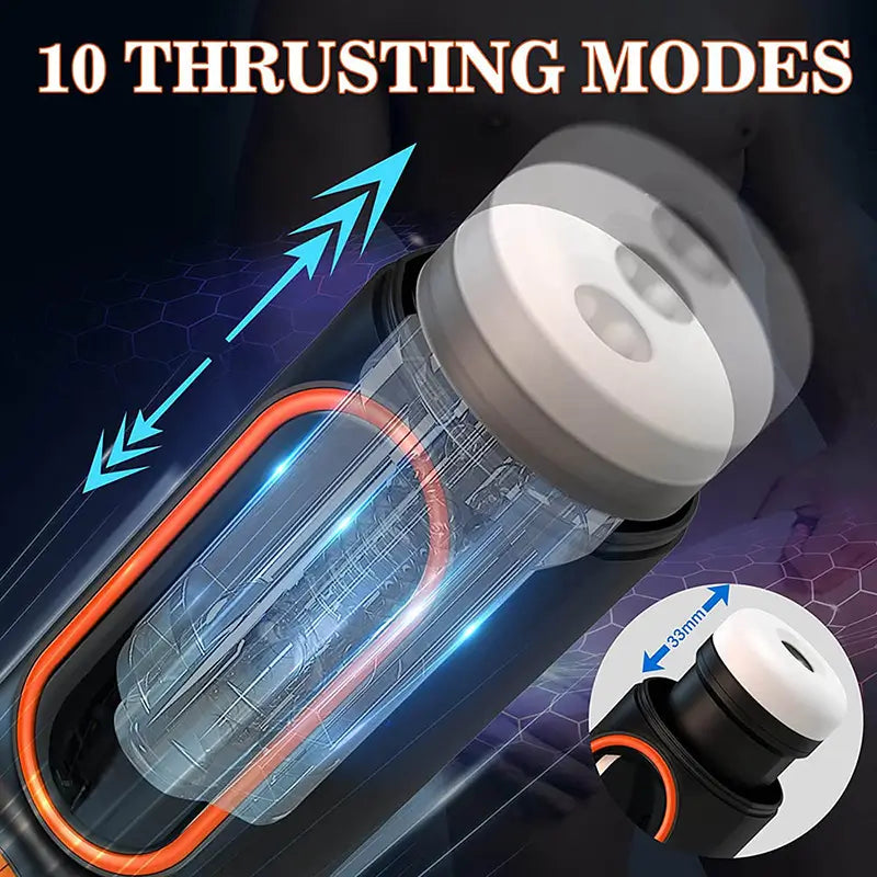 Male masturbator with 10 thrusting modes