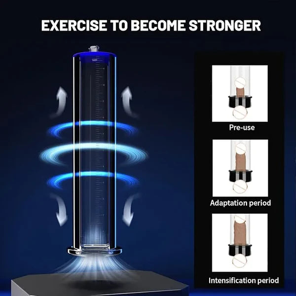 LuxaMax Customizable Manual Penis Pump