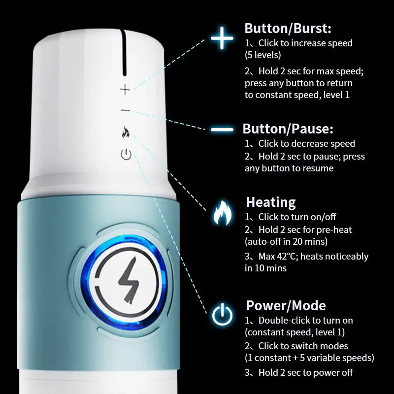 Realistic Pussy Stroker – Intuitive Button Controls and Features