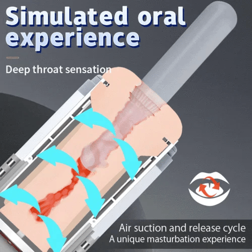 Simulated oral experience sex toy with deep throat sensation and air suction cycle for realistic experience.
