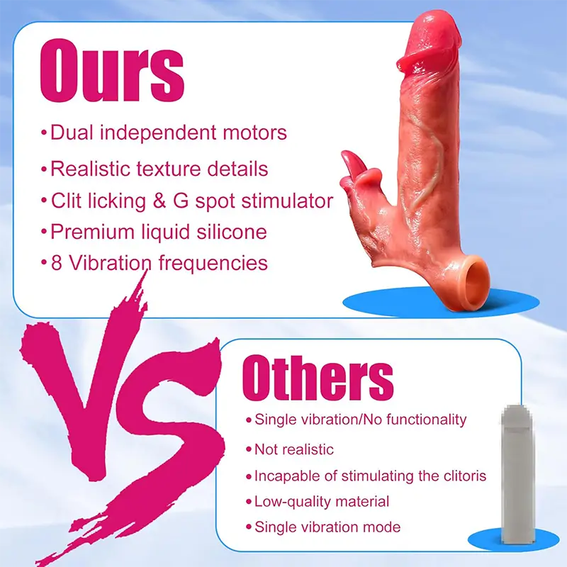 7.8" x 1.6" Tongue Licking Remote Control 8 Modes Vibrating Cock Sheath
