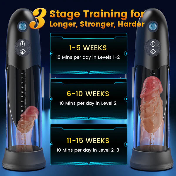 Bathfun: Vacuum Suction Water Penis Pump