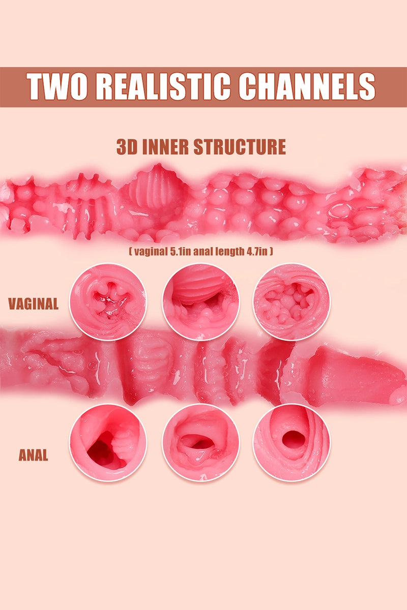 Jenny: 44LB Life Size BBW Full Silicone Torso Sex Doll Bubble Butt Big Boobs