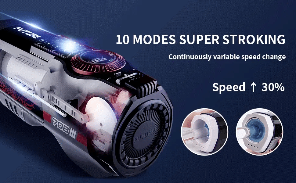 Leten Future Pro 708 III - 10 Modes Super Stroking with Adjustable Speed for Ultimate Satisfaction